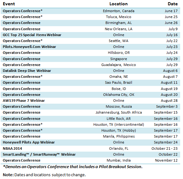 events calender